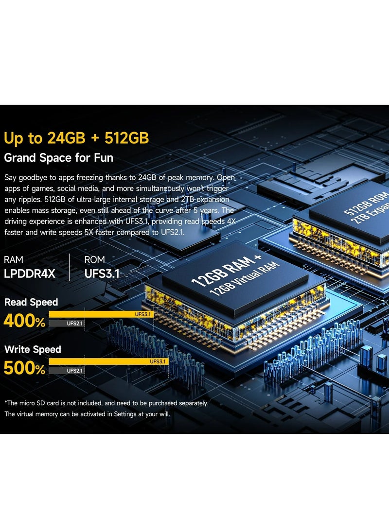 Ulefone No Camera Mobile Octa-core Android 13 Umbra Orange RAM 12GB ROM 512GB 5G Smartphone - Image 4